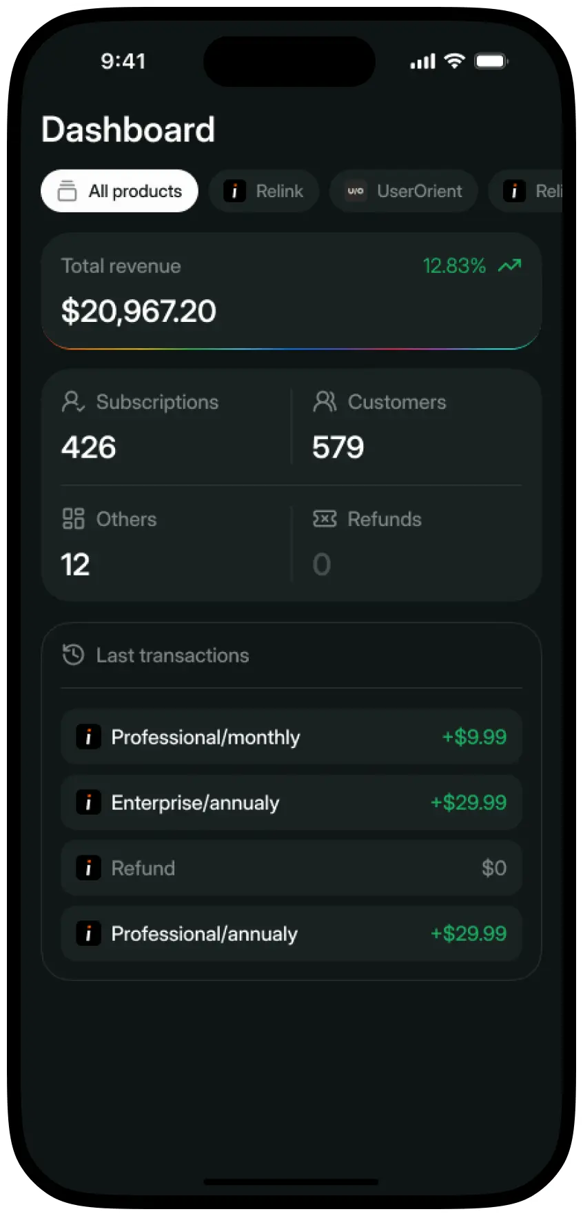 Client for Paddle